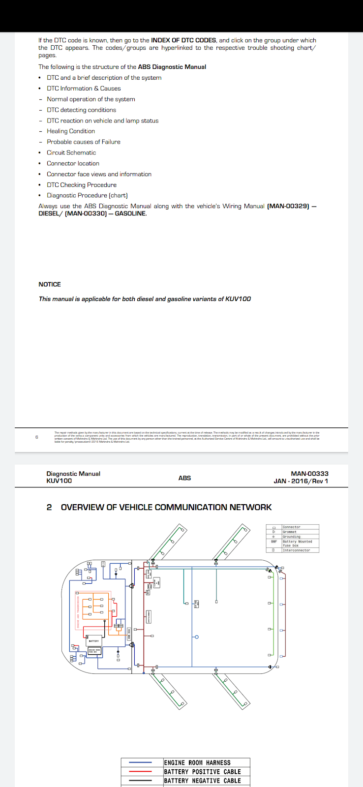 Mahindra vehicle wiring diagram scorpio abs