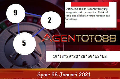 Forum Kode Syair Singapore 28 Januari 2021 Syair Togel