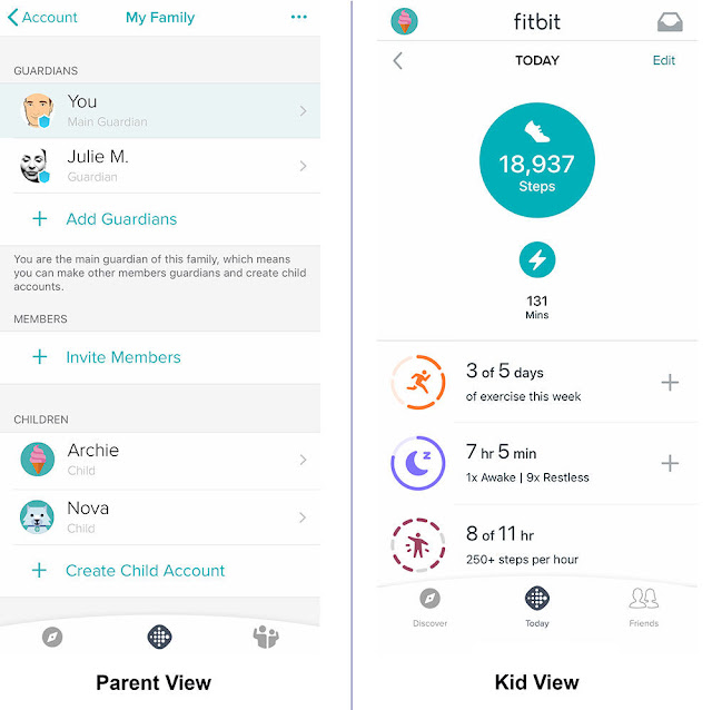 Fitbit Ace 3 Review