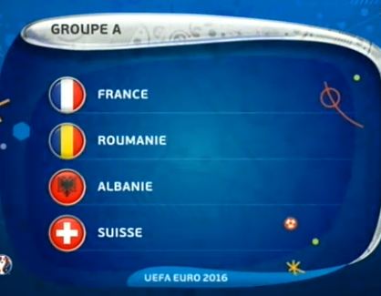 Euro2016 Final Draw Groip A - france, romania, albania, switzerland