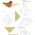 Diagram Robin Bird-Dave Brill