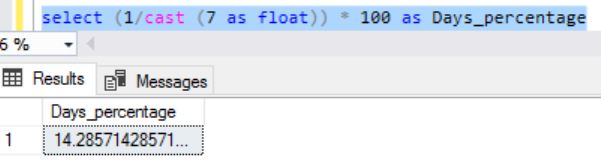 Integer division to float division in SQL server