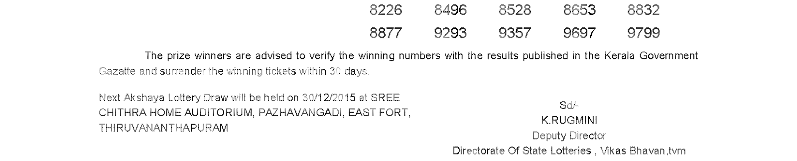 Akshaya Ak 221 Lottery Result 23 12 15 Kerala Lottery Result Today