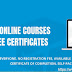 HP Free Online Courses with Free Certificates 2021