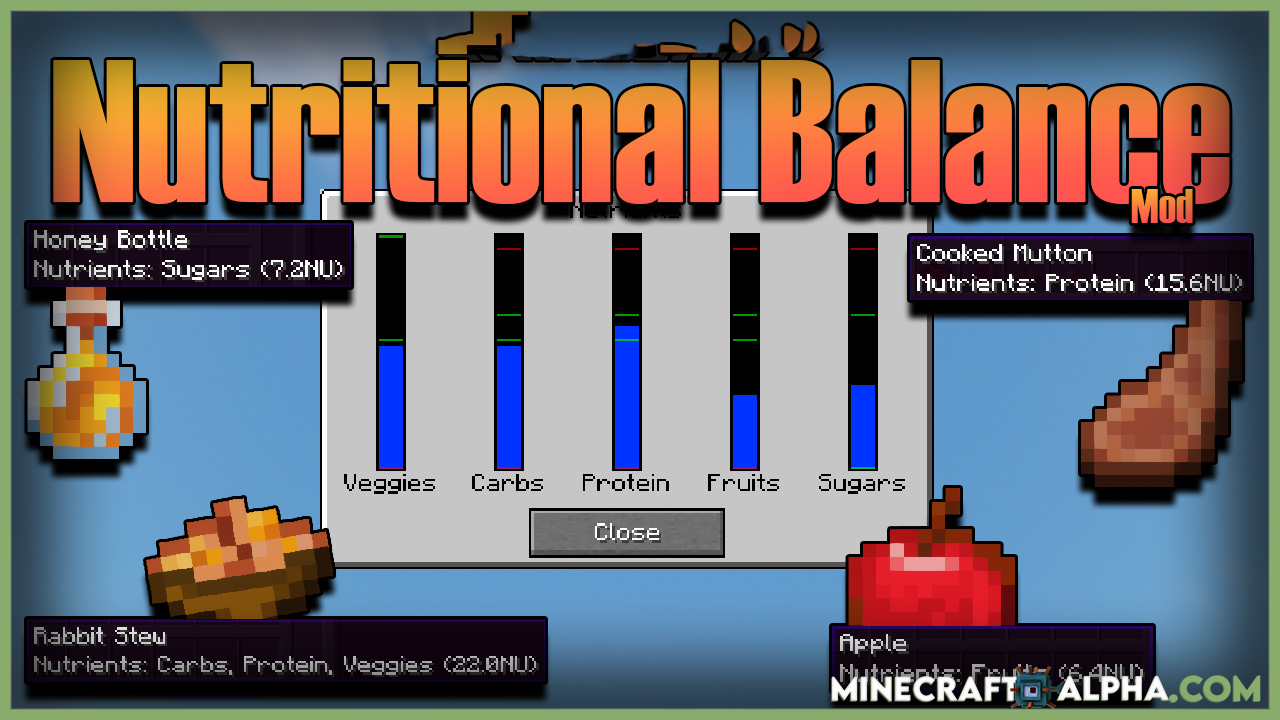 Minecraft Nutritional Balance Mod 1.17.1 (Difficulty, Eating)