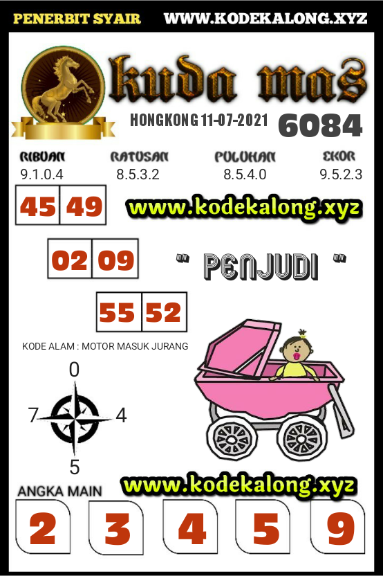 Kode Syair Petruk Hongkong Minggu 11 Juli 2021 Syair Petruk
