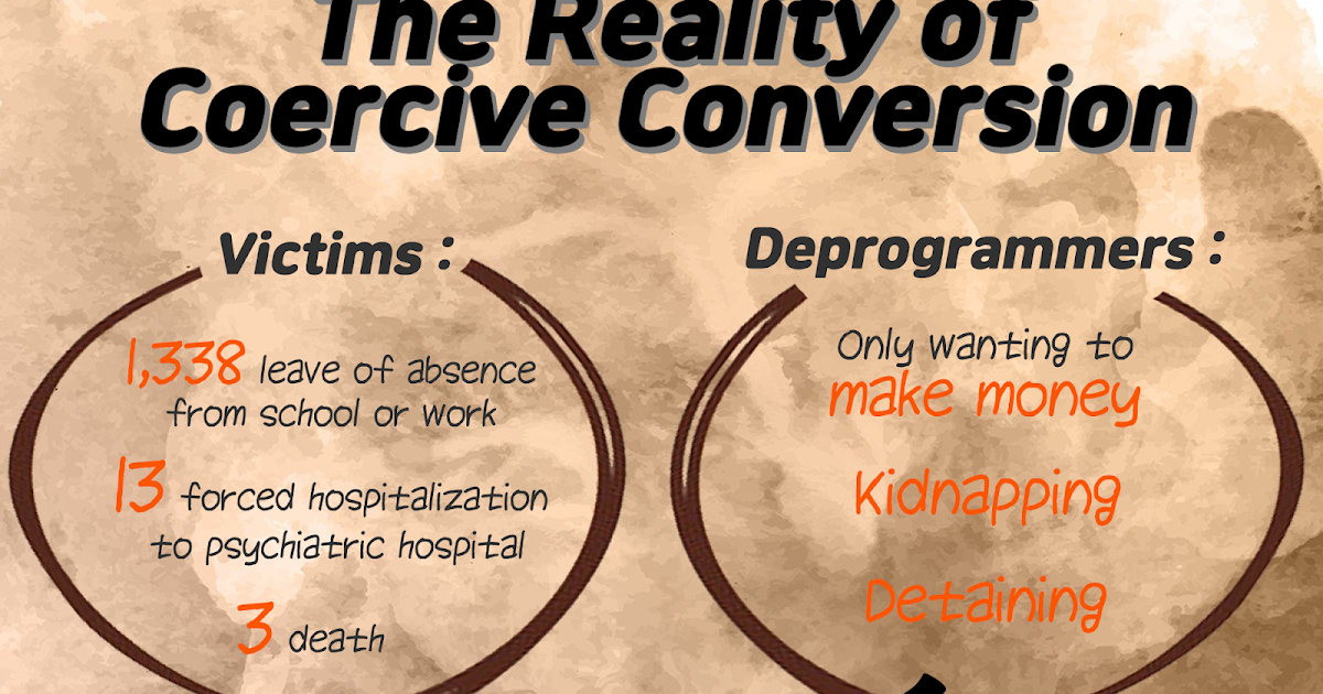 Coercive Conversion an International Problem Yin