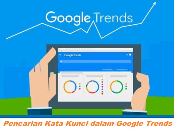 Pencarian Kata Kunci dalam Google Trends