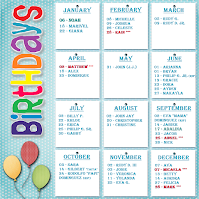 DOMINGUEZ FAMILY BLOG: BIRTHDAY WISHES: HAPPY BIRTHDAY, NICK