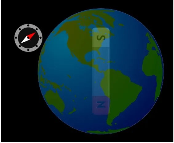 Kumpulan Soal Dan Pembahasan Materi Fisika Kemagnetan Fisika Kelas 9 Fisika
