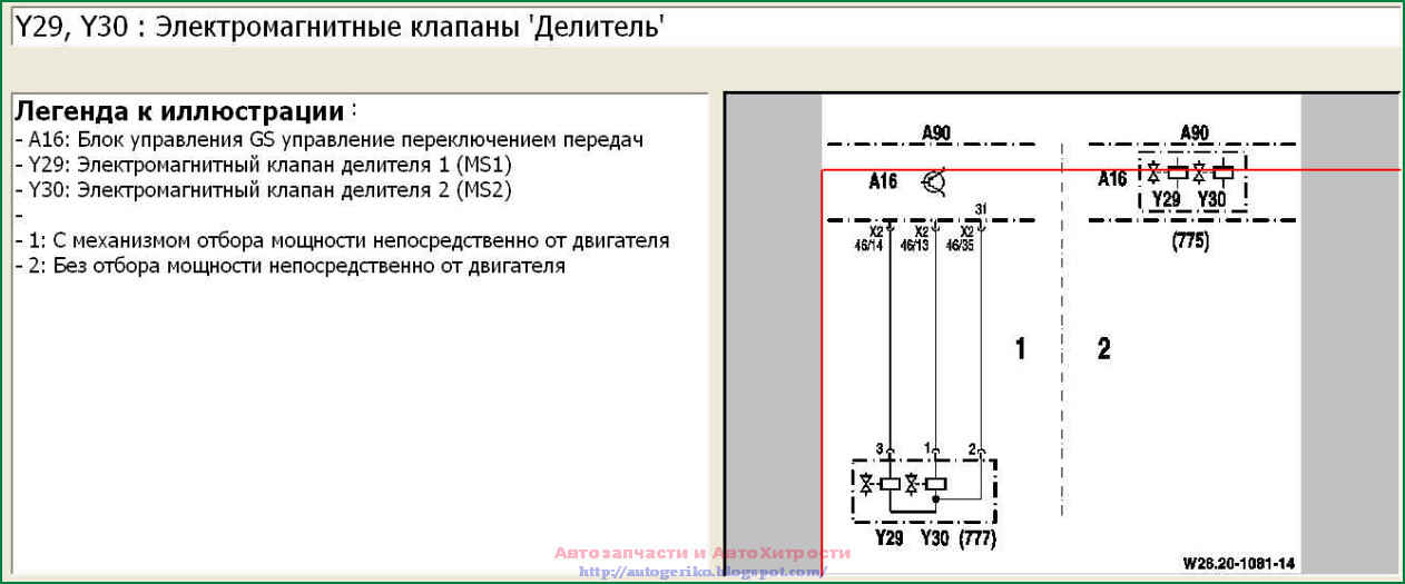 Кпп актрос мп1 схема