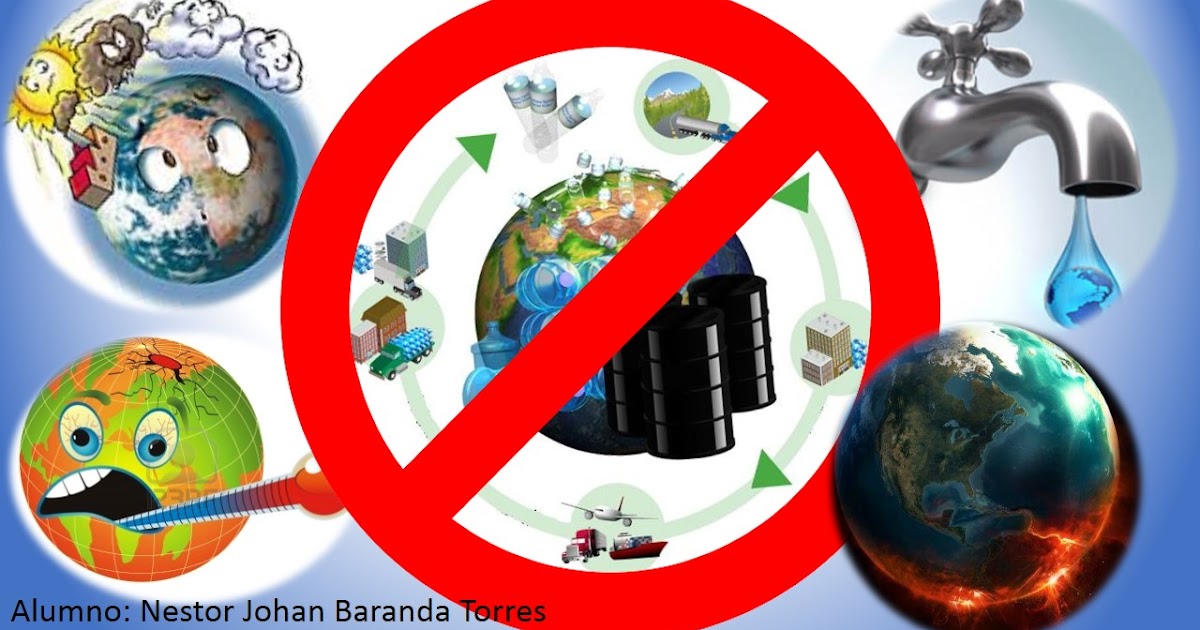 cuidado del medio ambiente Introducción cuidado del medio ambiente Introducción