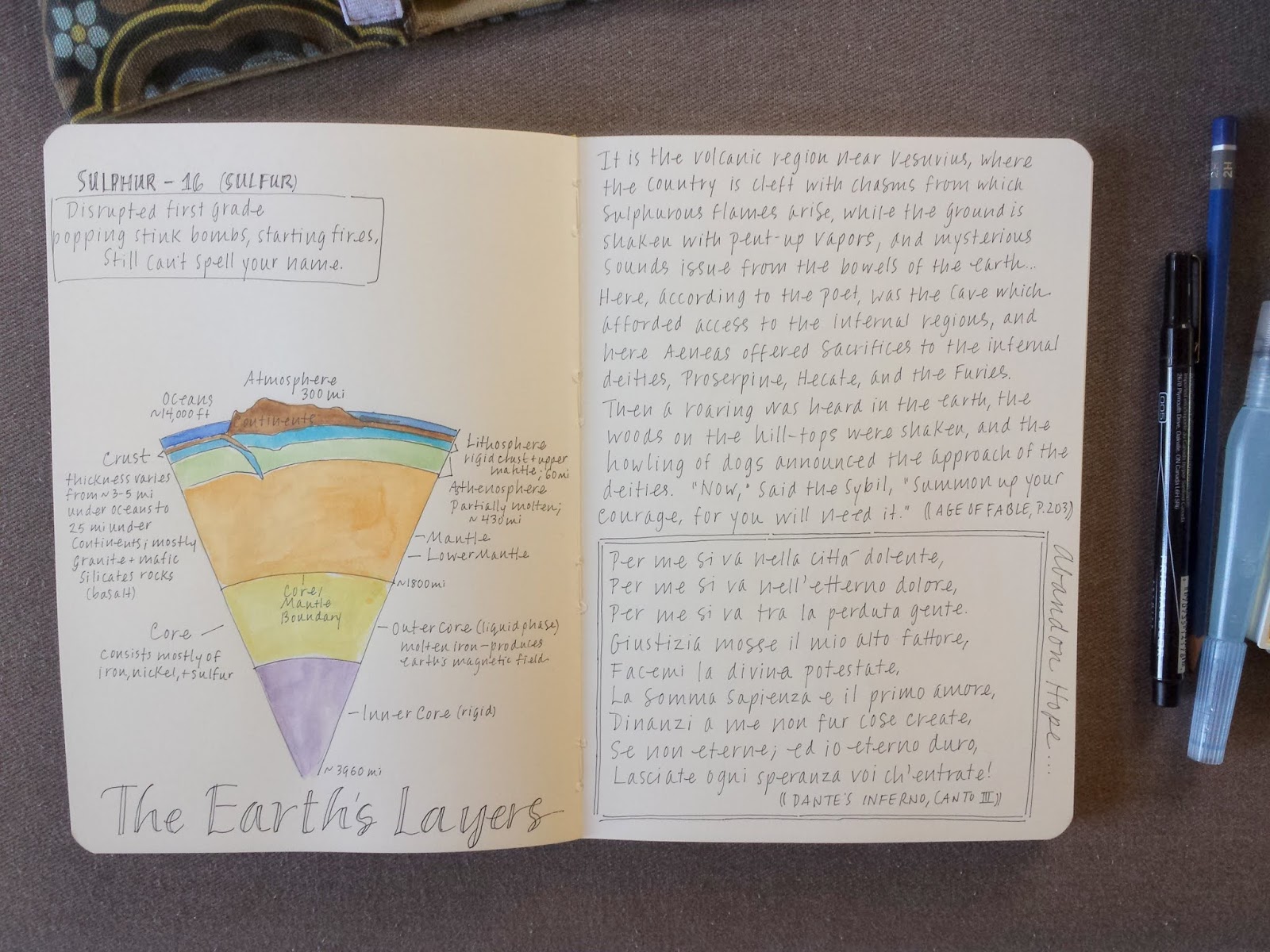 lol under wraps continente