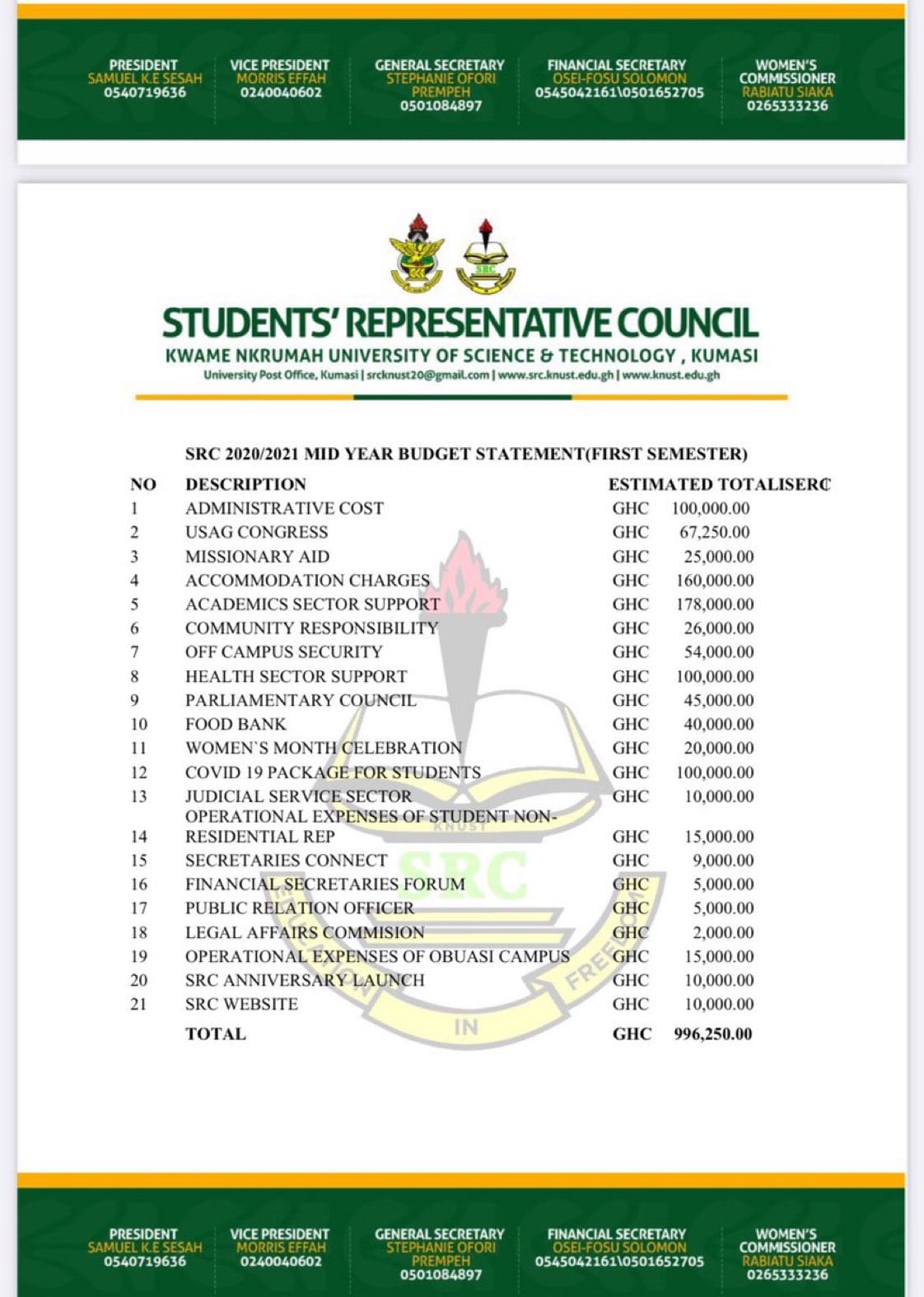 knust%2Bsrc