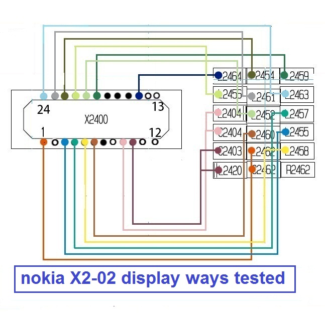 Schematic diagram x2 02 schematic diagram nokia x2 02 schematic diagram x2 02 schematic diagram nokia x2 02