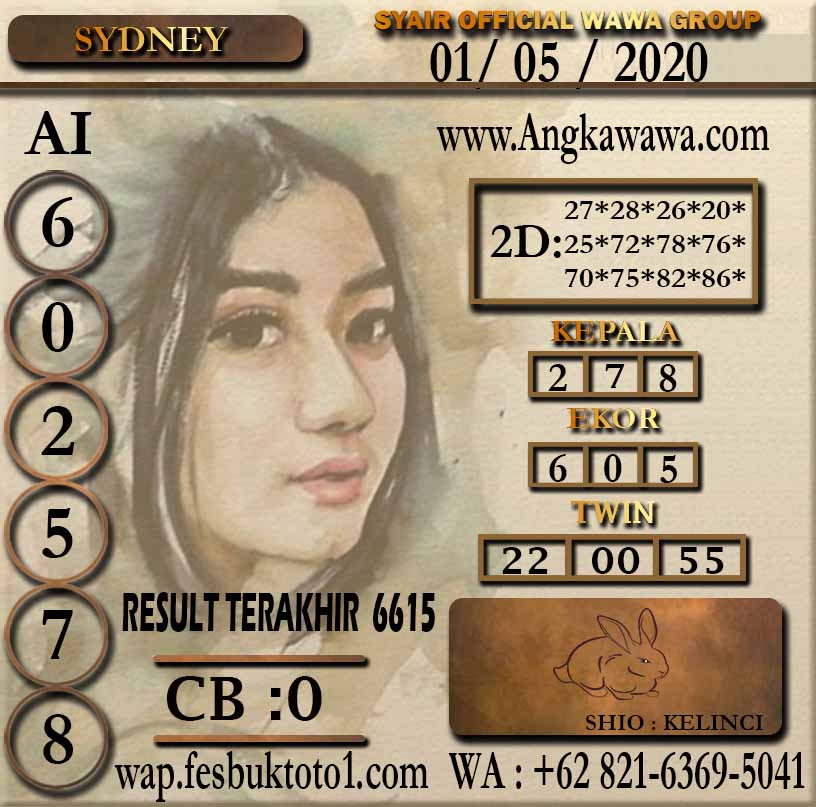 Offical Wawa Group: Prediksi Wawa Sydney Tanggal 01 May 2020