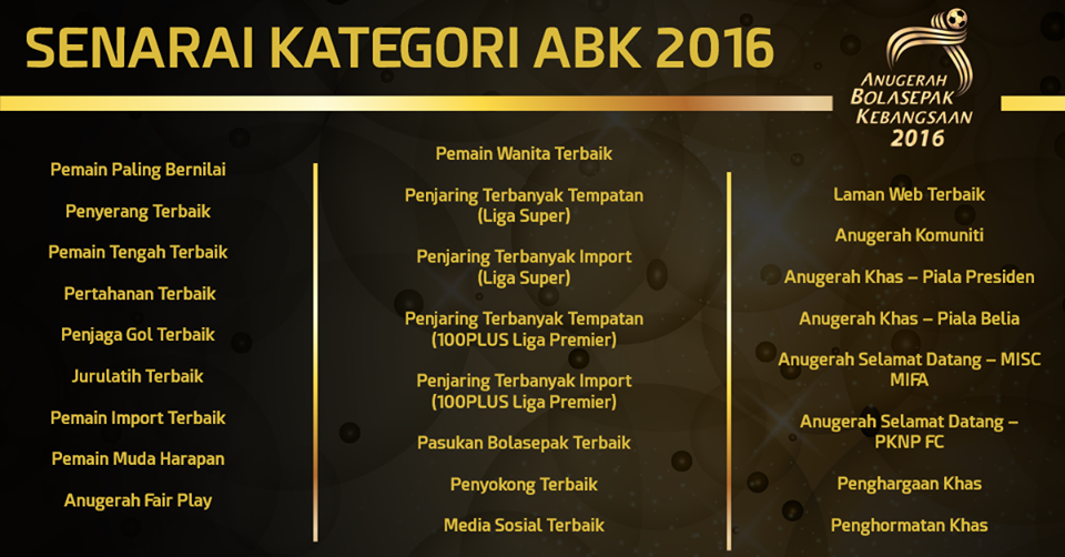 Senarai 25 Kategori ABK 2016 | yusufultraman.com