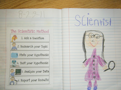 Ms. M.'s KG Class: Science- Our First Science Experiment