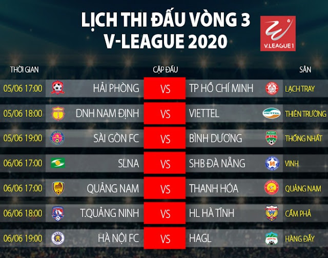 Lịch thi đấu V-League 2020 vòng 3