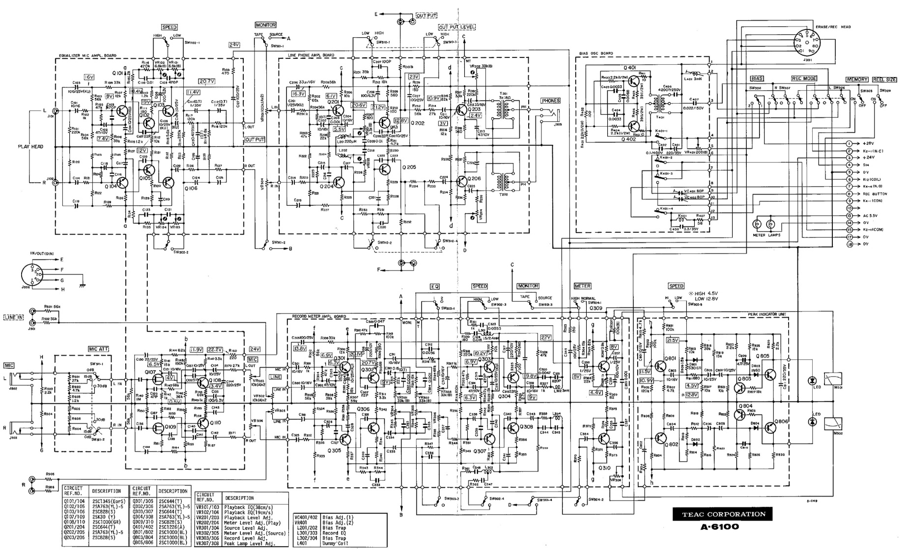 Schematic Diagrams: PANASONIC RX CS720 AND TEAC A 6100 – CIRCUIT
