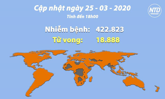 Cập nhật tình hình viêm phổi Vũ Hán (chiều 25/3): Virus Vũ Hán chưa qua, Trung Quốc lại phát hiện loại virus mới