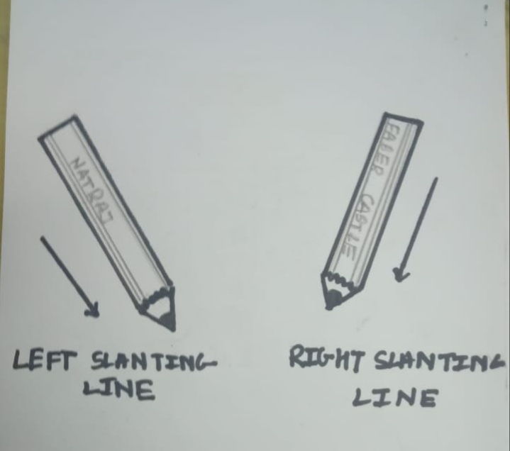 Worksheet for pre nursery