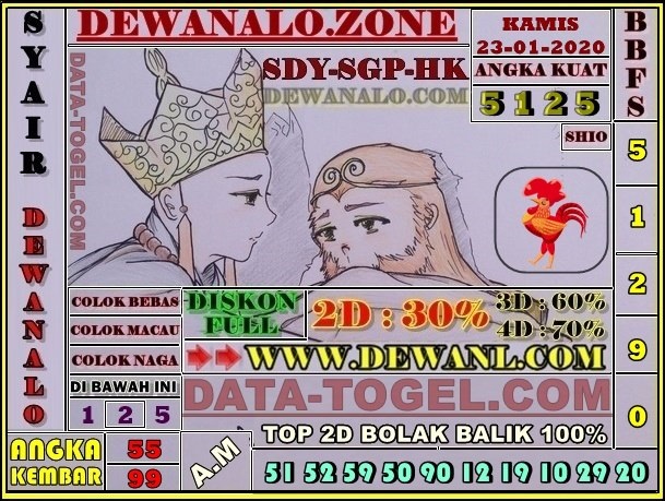 Syair Singapore 23 Januari 2020 Markas Syair