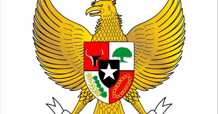 Makna Pancasila sebagai Dasar Negara dan Pandangan Hidup - RIZKI FAHRIAN