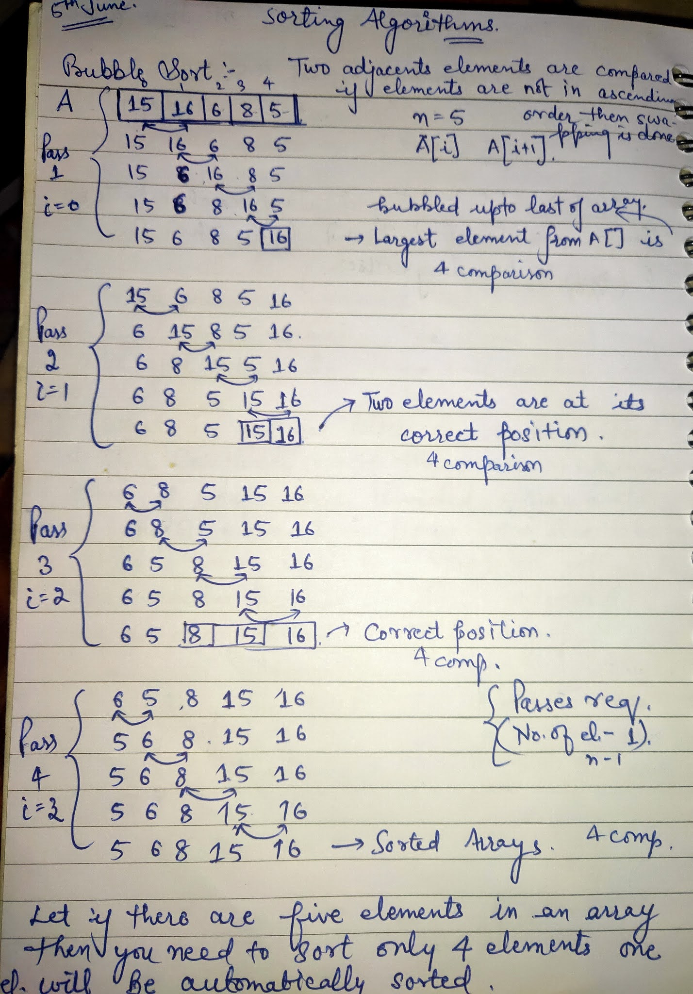 Bubble Sort Algorithm: Basic Approach-Java