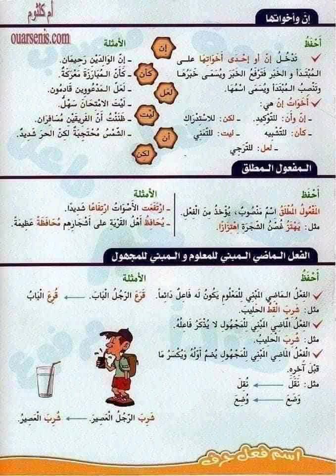 قواعد لغة عربية الصف الرابع المنهج المطور 2022 2