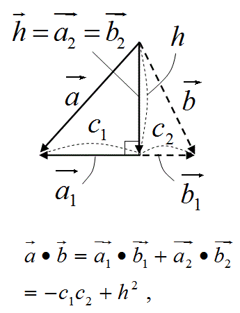 三角形 内接円 半径 中学