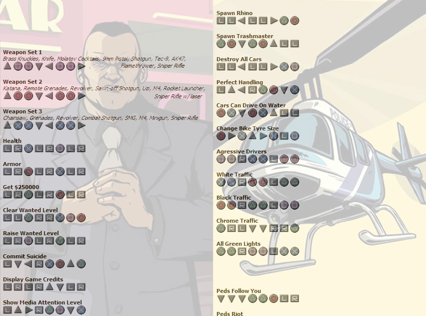 Cheat Gta Liberty City Stories Ps2 Pesawat Jet Story Guest