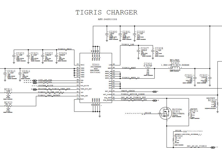 SERVICE SCHEMATICS - TECHNOLOGY GSM