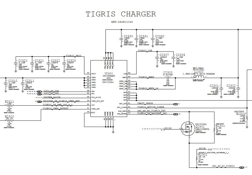 Technology Gsm Service Schematics