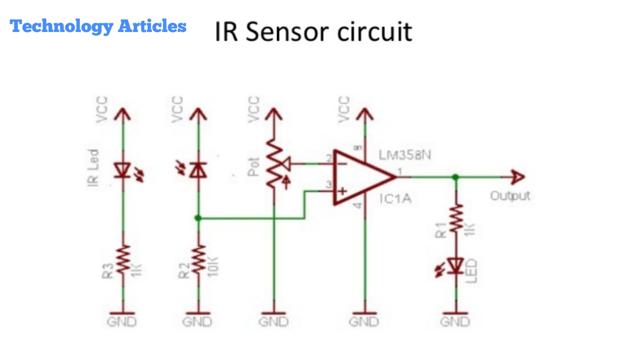 What is IR sensor? Technology Articles