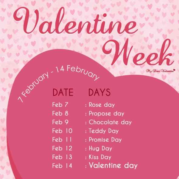 Valentine Day Week Details 2014