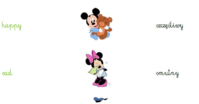 BLOG EDUKACYJNY DLA DZIECI: JĘZYK ANGIELSKI - Uczucia