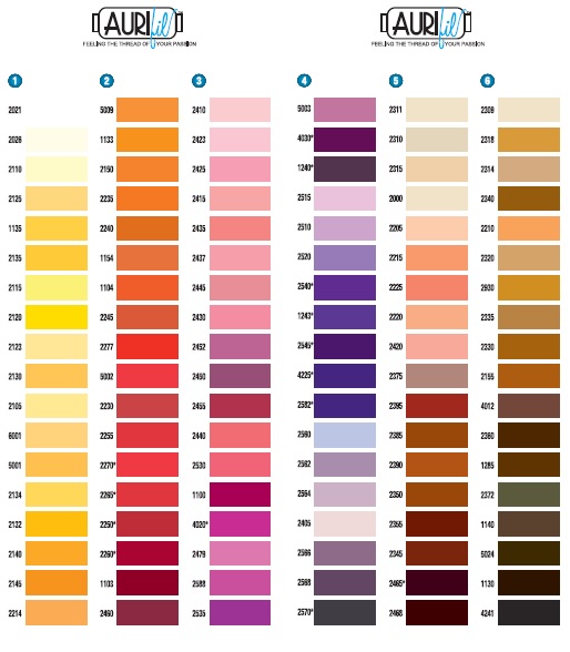 Aurifil Color Chart
