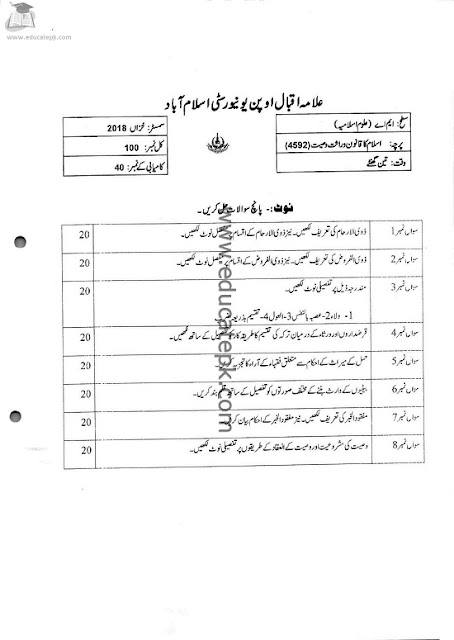 aiou-ma-islamic-studies-code-4592-past papers