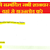 Complete Geography Notes in Hindi PDF Download