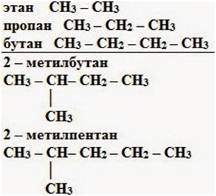 Цепочка реакций ch3 ch3. Гомологи и изомеры ch3-ch2. Ch2 Ch ch2 ch3 название. Ch3-ch2-Ch-ch2-ch3 название. Ch3 ch2 ch2 Ch ch3 ch3 название.