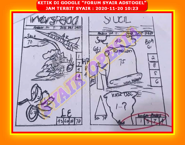 Kode Syair Sydney Jumat 20 November 2020 Kumpulan Syair Toto