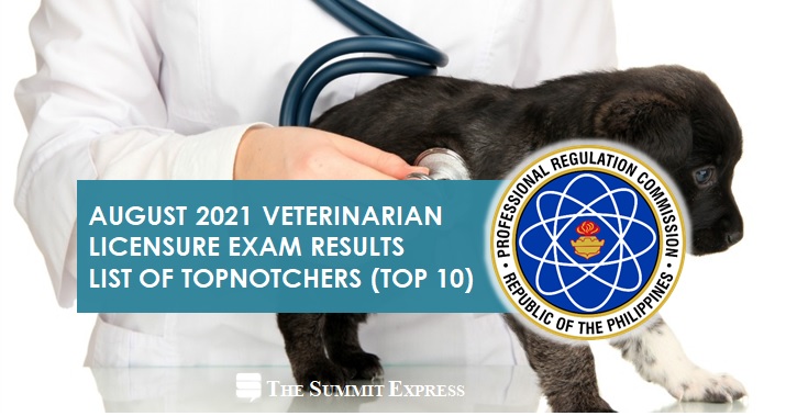 RESULT: August 2021 Veterinary board exam top 10 passers