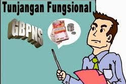 Juknis Pemberian Subsidi TF-GBPNS Tahun 2015