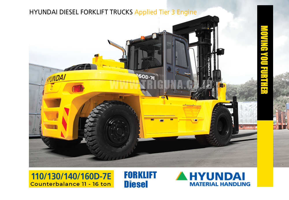 Forklift Hyundai 11 ton, Hyundai 110D-7E - Jual Beli Forklift Toyota ...