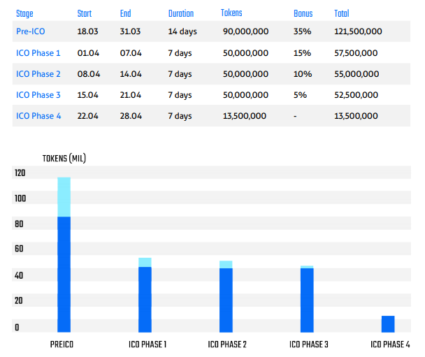 Program Stock Barang Php To Usd Program Stock Barang Php To Usd