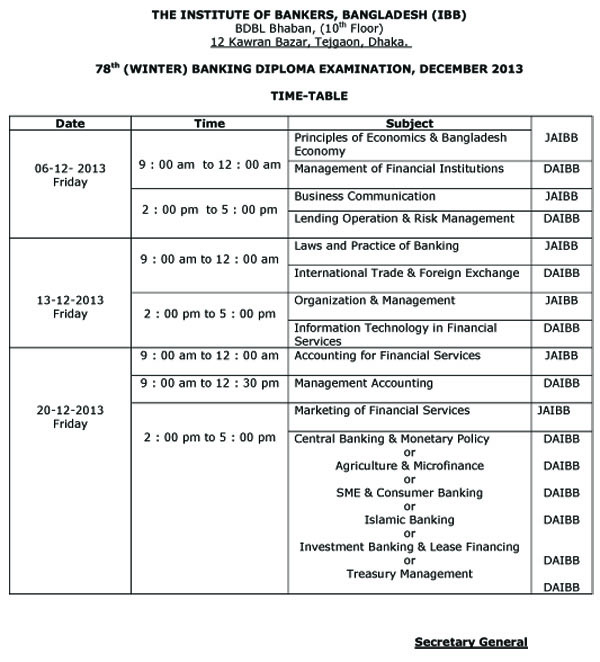 Notice of 78th Banking Diploma Examination December 2013 TimeTable