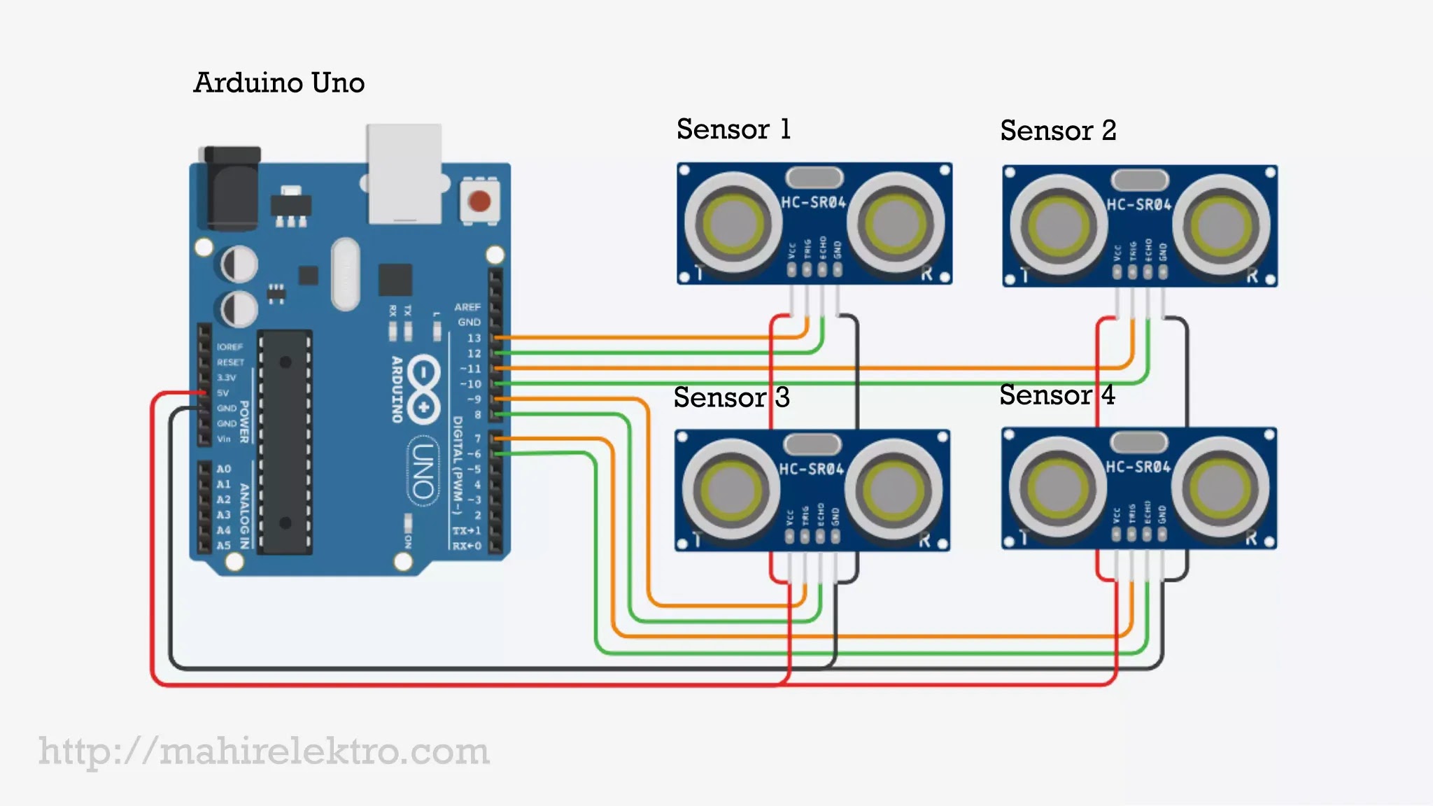 Menggunakan Banyak Sensor Ultrasonik HC-SR04 dengan Arduino - Mahir Elektro