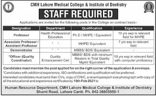 Medical Staff Required at CMH Lahore Medical College & Institute of Dentistry