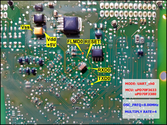 renault-xfm-98